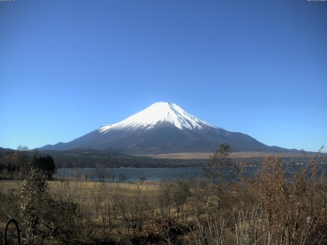 山中湖からの富士山