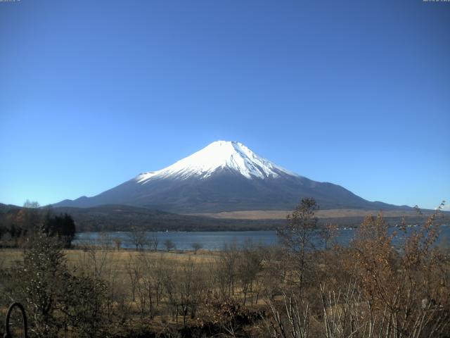 山中湖からの富士山