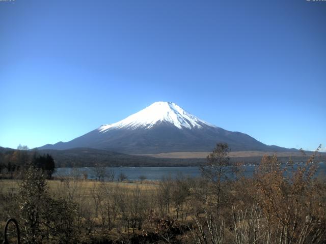 山中湖からの富士山