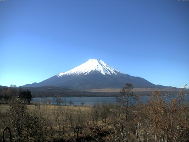 山中湖からの富士山