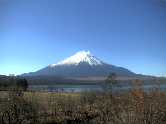 山中湖からの富士山