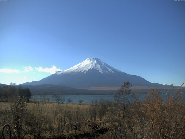 山中湖からの富士山