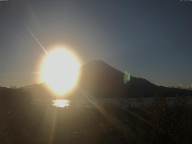 山中湖からの富士山