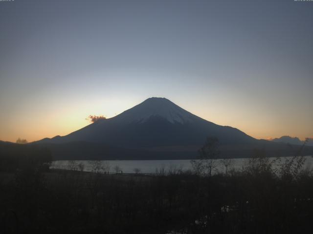 山中湖からの富士山