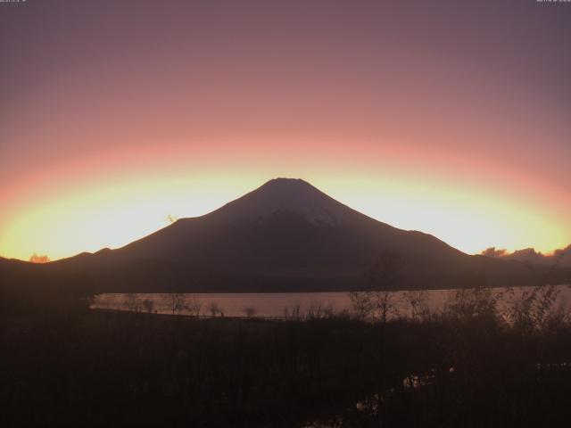 山中湖からの富士山