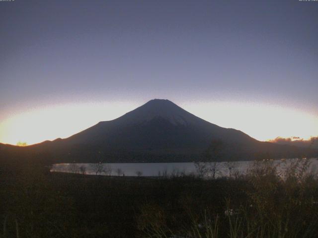 山中湖からの富士山