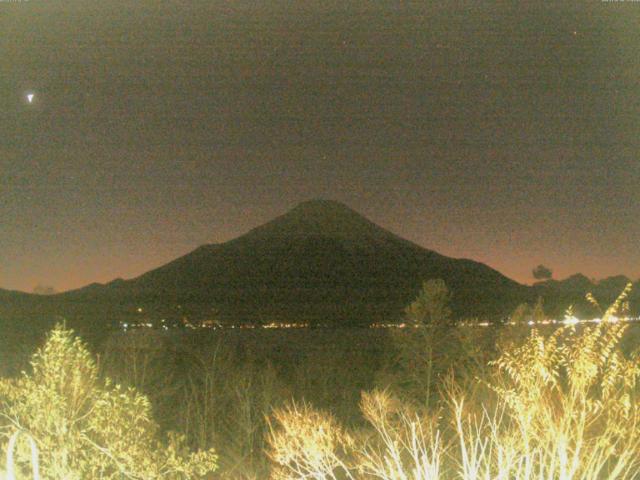 山中湖からの富士山