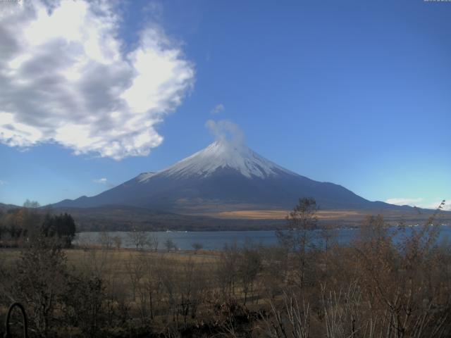 山中湖からの富士山