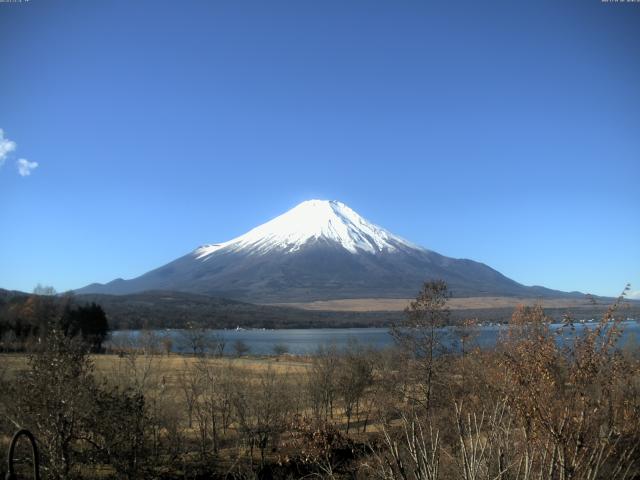 山中湖からの富士山