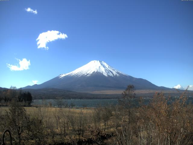 山中湖からの富士山