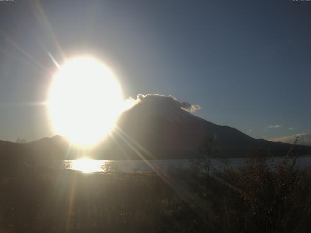 山中湖からの富士山