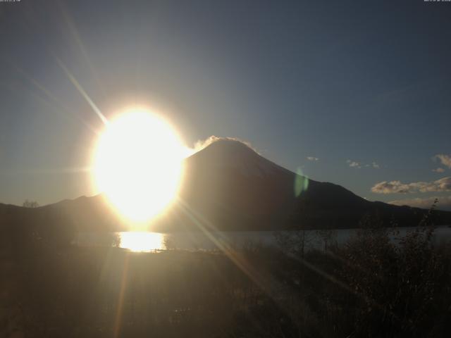 山中湖からの富士山