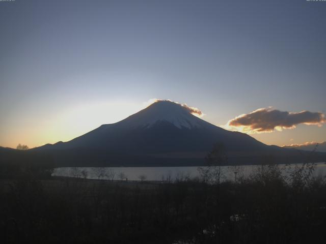 山中湖からの富士山