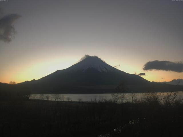 山中湖からの富士山