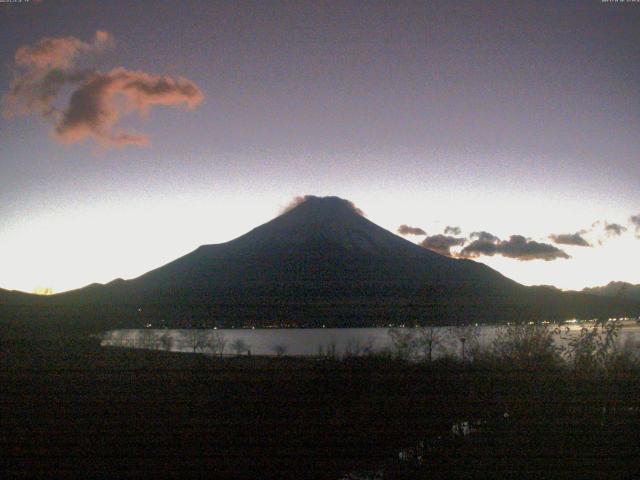 山中湖からの富士山