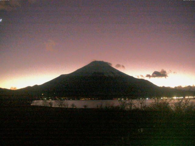 山中湖からの富士山