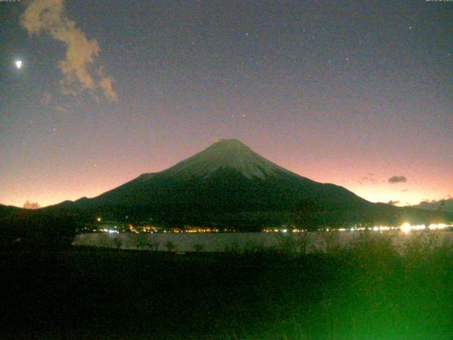 山中湖からの富士山