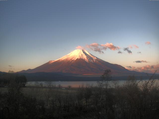 山中湖からの富士山