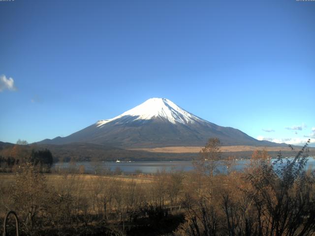 山中湖からの富士山