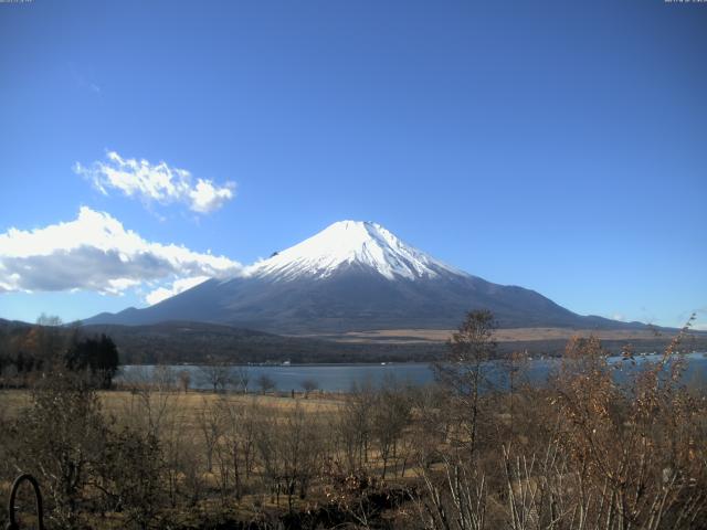 山中湖からの富士山