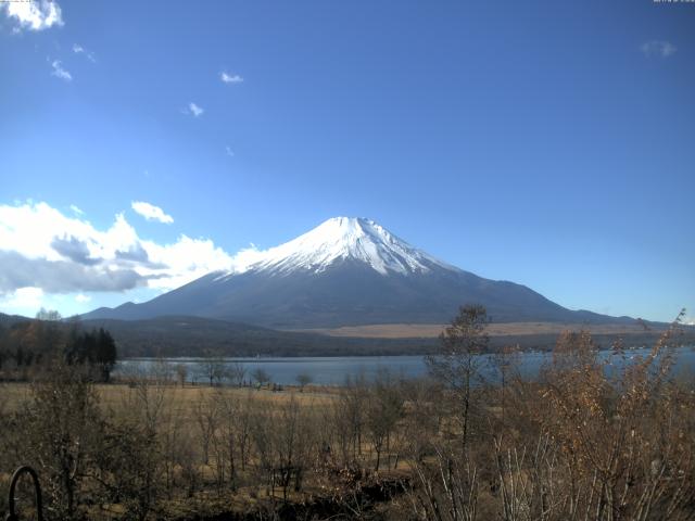 山中湖からの富士山