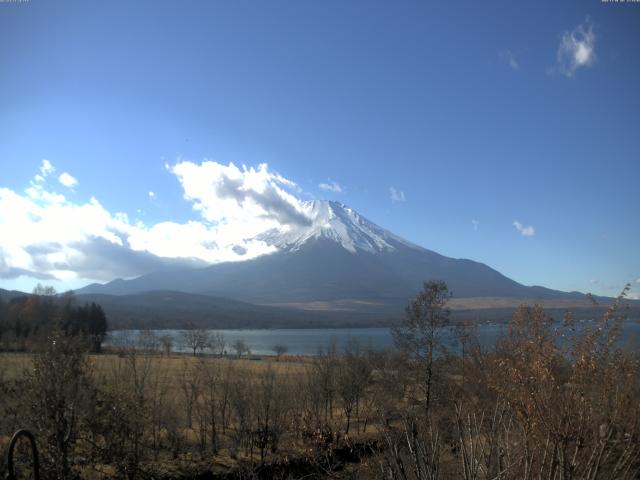 山中湖からの富士山