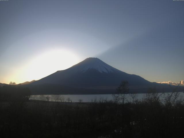 山中湖からの富士山