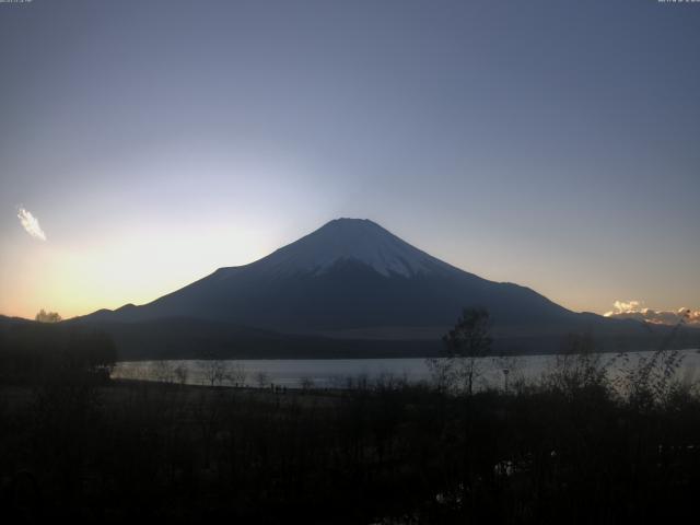 山中湖からの富士山