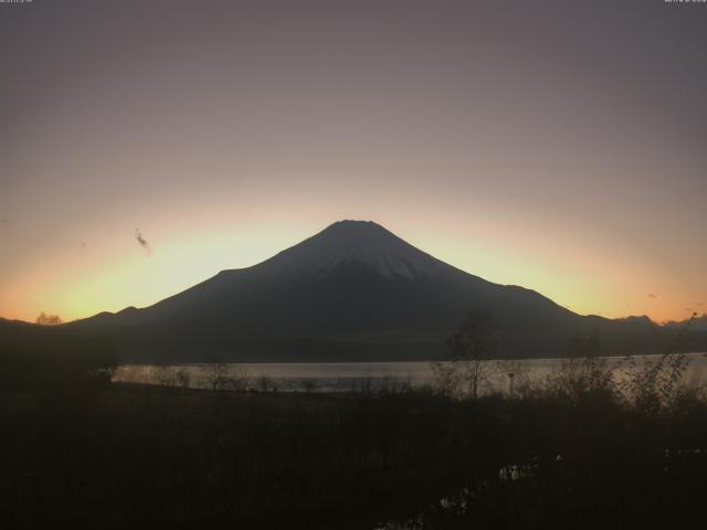 山中湖からの富士山