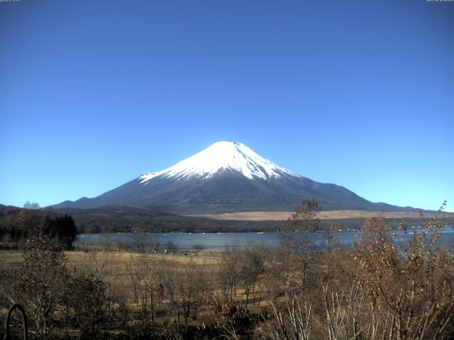 山中湖からの富士山