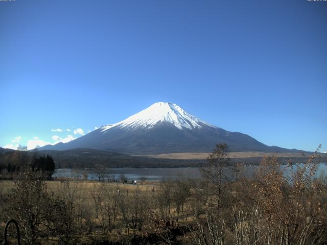 山中湖からの富士山