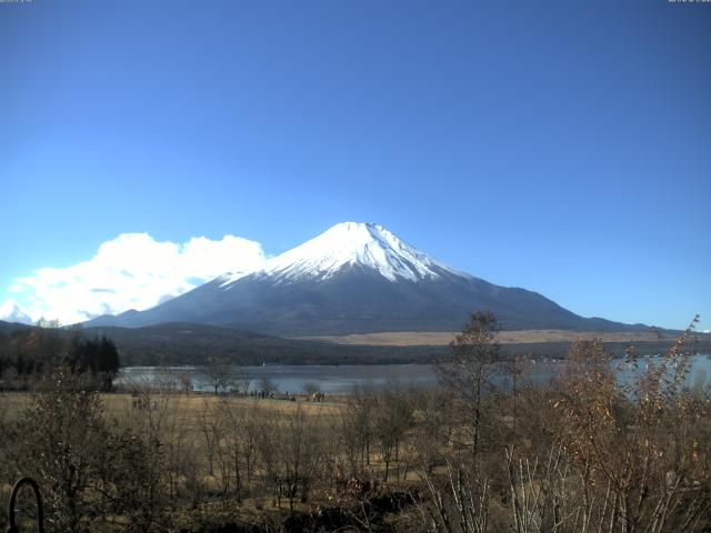 山中湖からの富士山