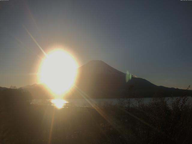 山中湖からの富士山