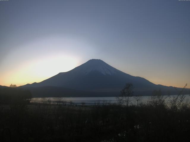 山中湖からの富士山