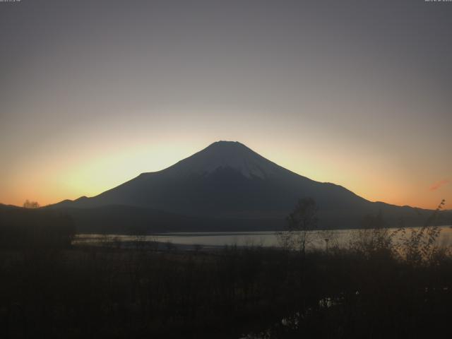 山中湖からの富士山