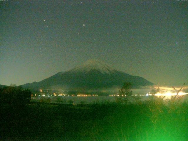 山中湖からの富士山