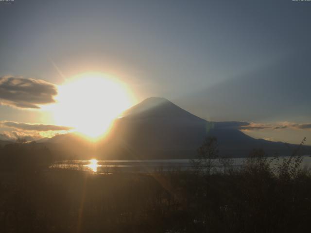 山中湖からの富士山