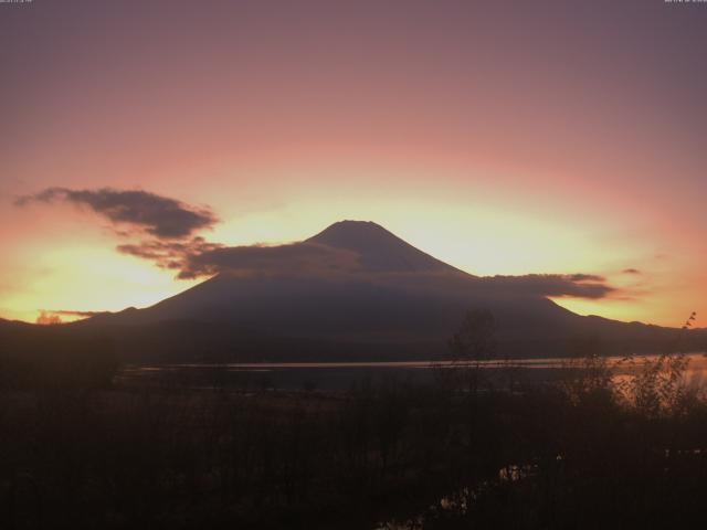 山中湖からの富士山