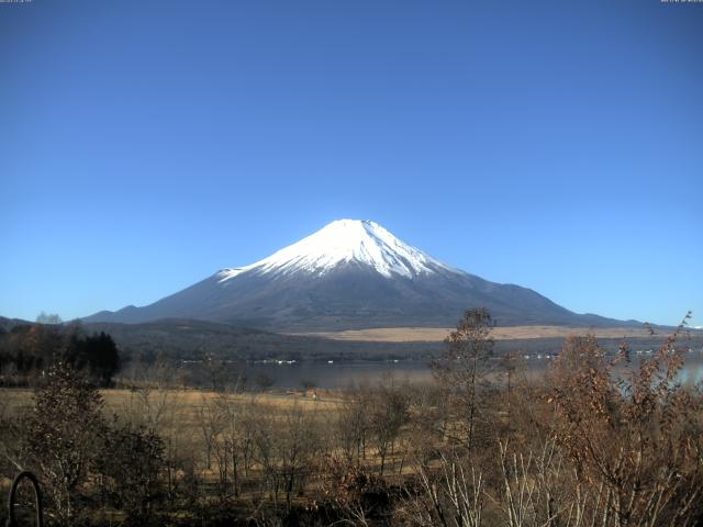 山中湖からの富士山