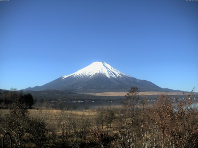 山中湖からの富士山