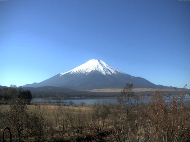 山中湖からの富士山