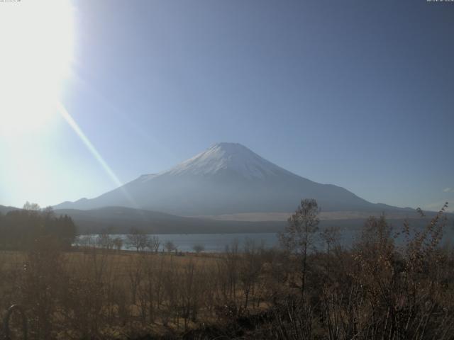 山中湖からの富士山