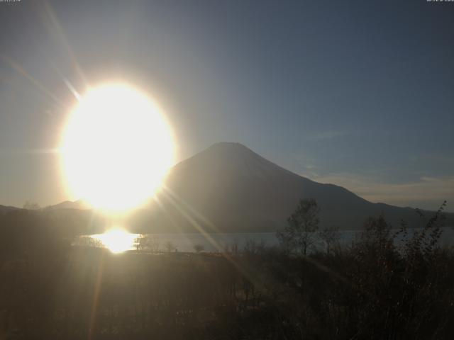 山中湖からの富士山