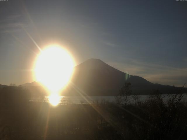 山中湖からの富士山