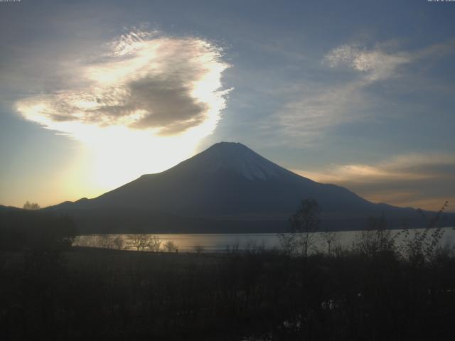 山中湖からの富士山