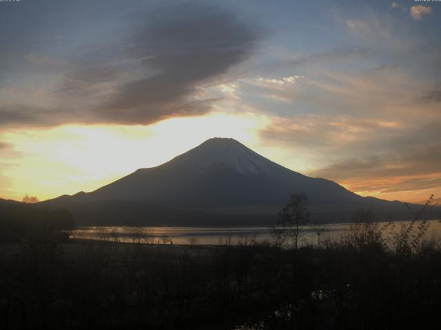 山中湖からの富士山