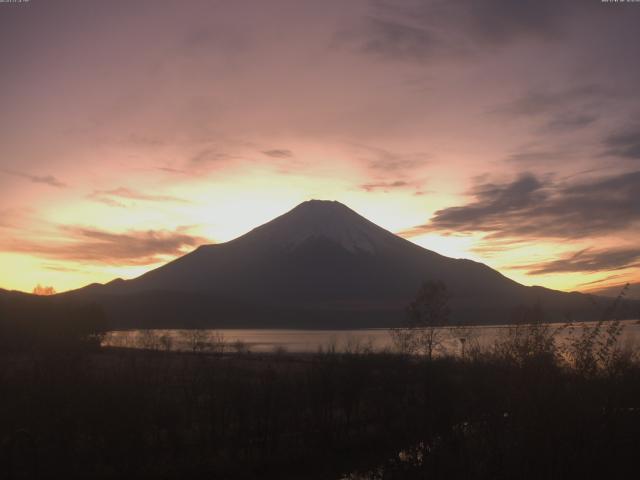 山中湖からの富士山