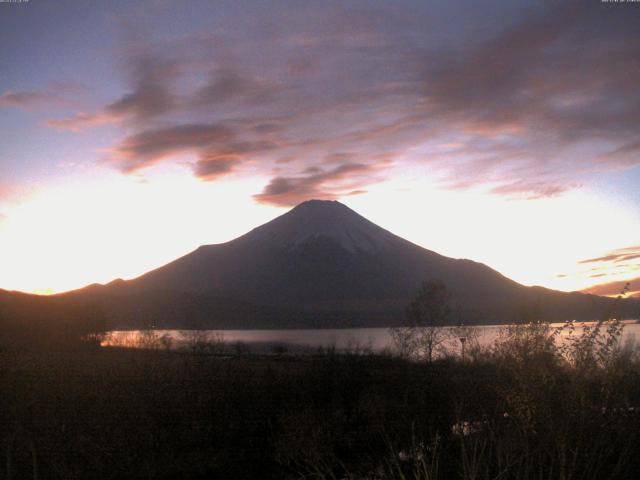 山中湖からの富士山