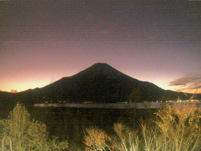 山中湖からの富士山