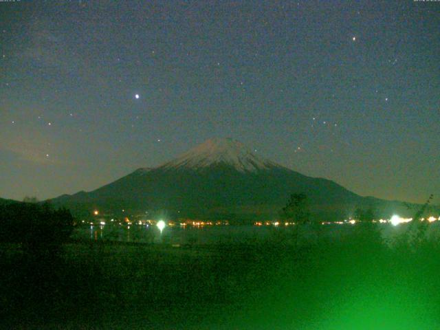 山中湖からの富士山